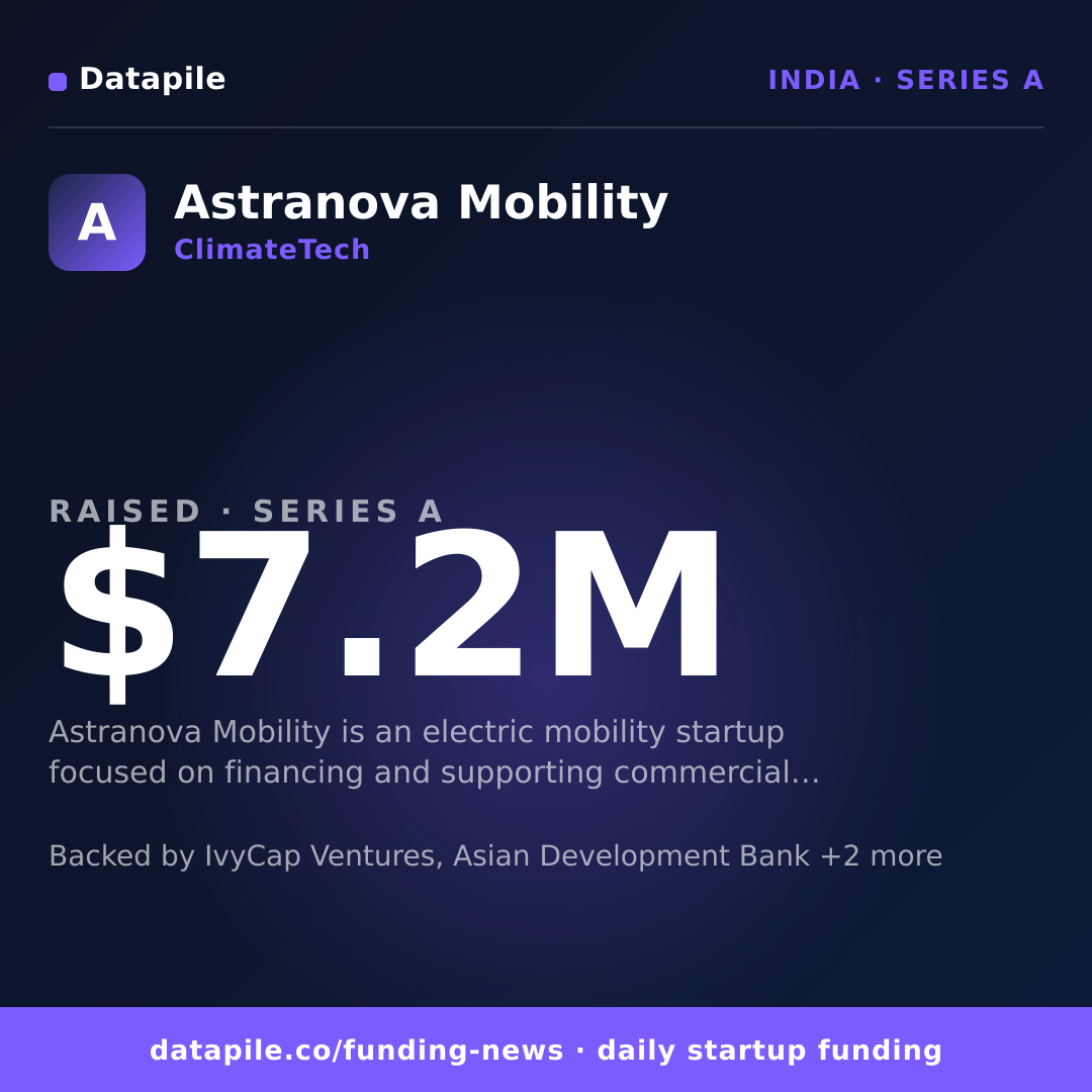 Astranova Mobility social card