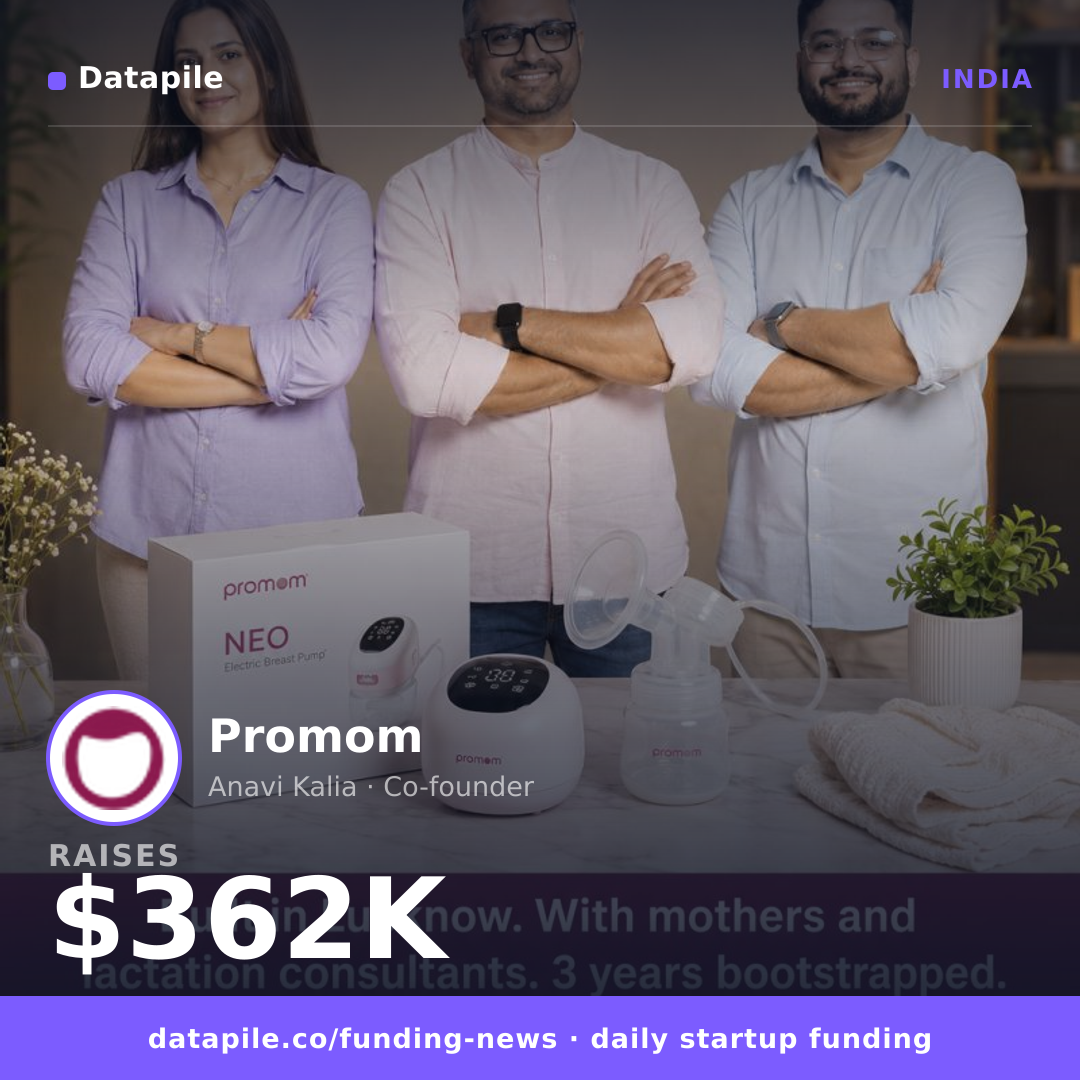 Promom social card