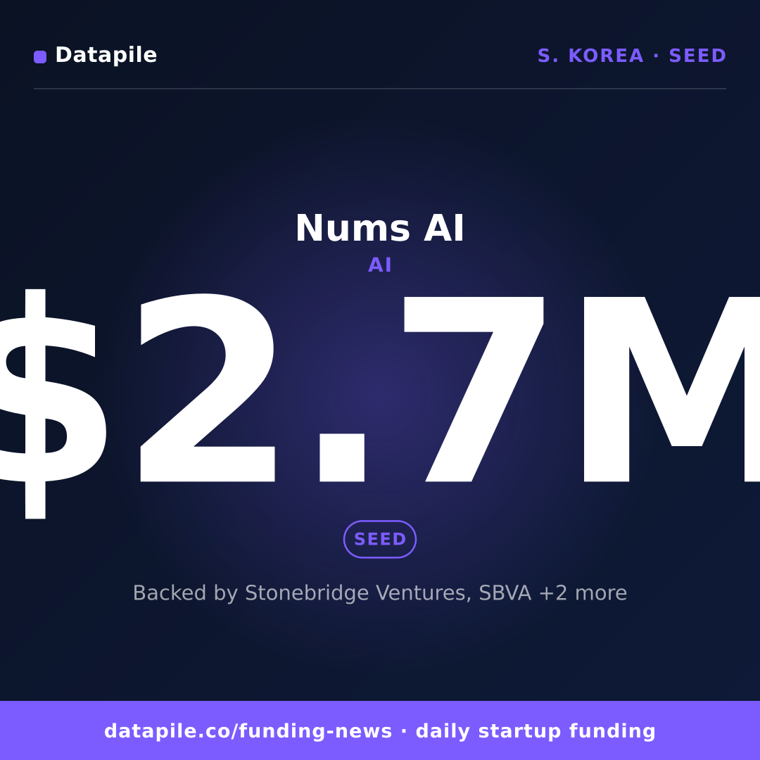 Nums AI social card