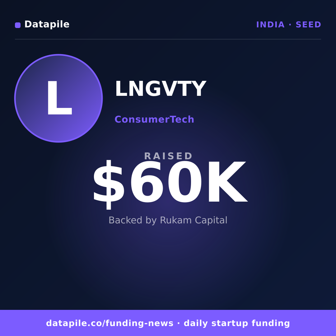 LNGVTY social card