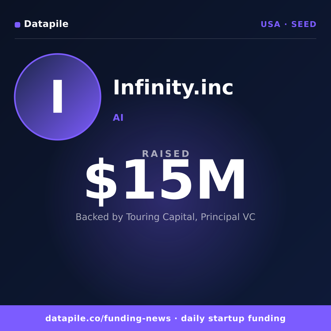 Infinity.inc social card