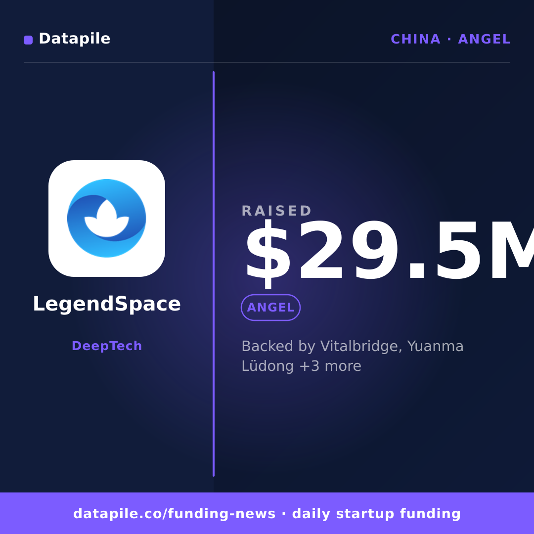 LegendSpace social card