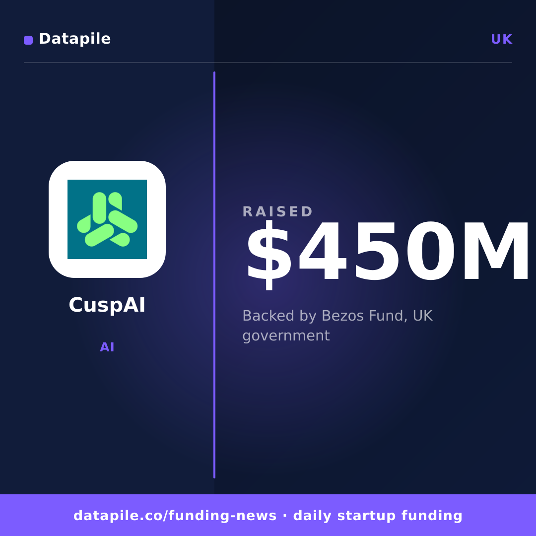 CuspAI social card