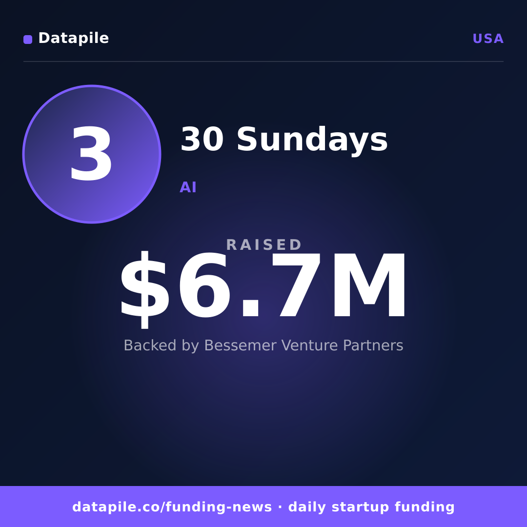 30 Sundays social card