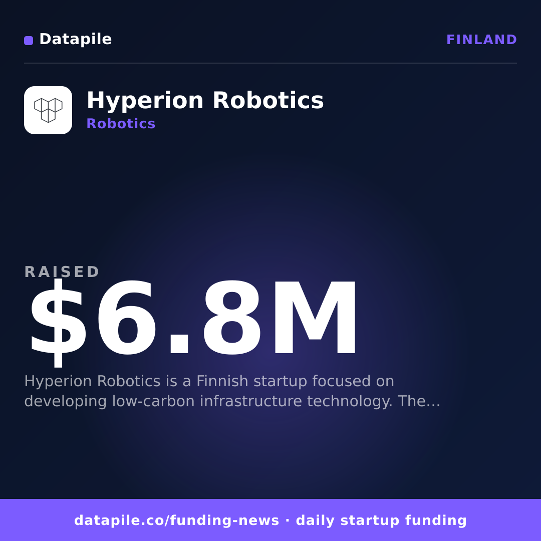 Hyperion Robotics social card