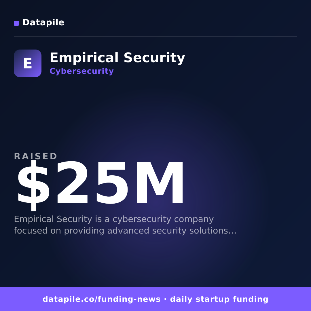 Empirical Security social card
