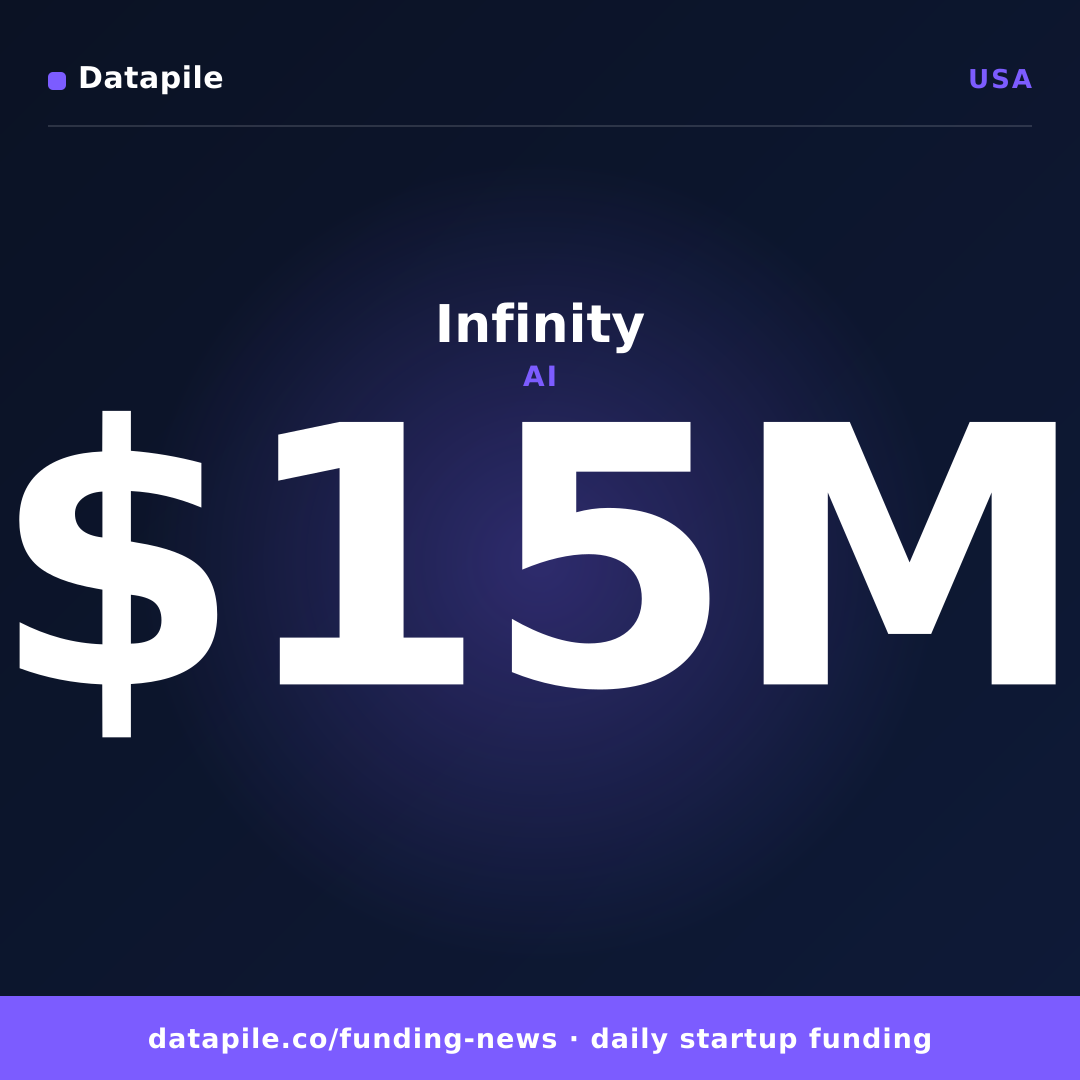 Infinity social card