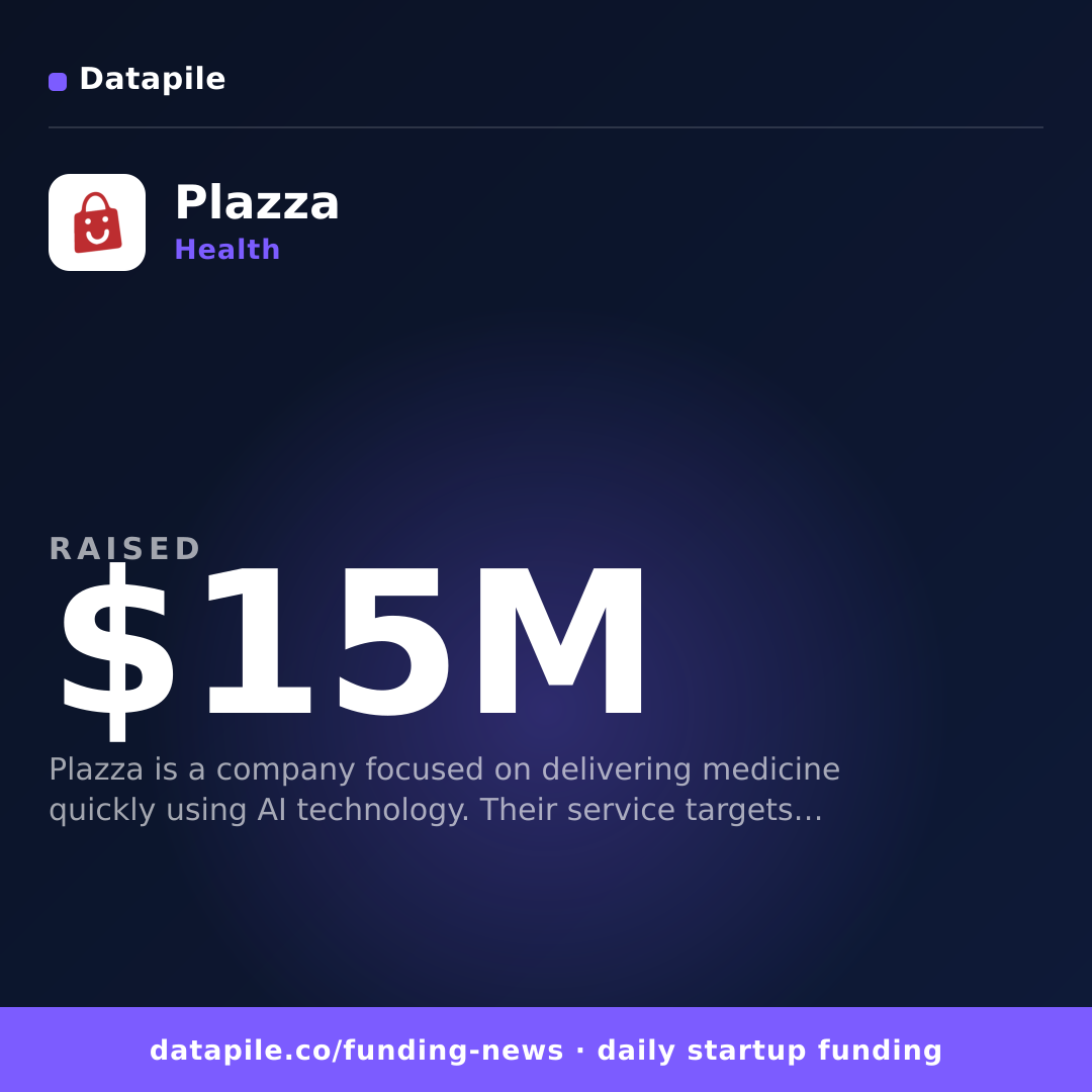 Plazza social card
