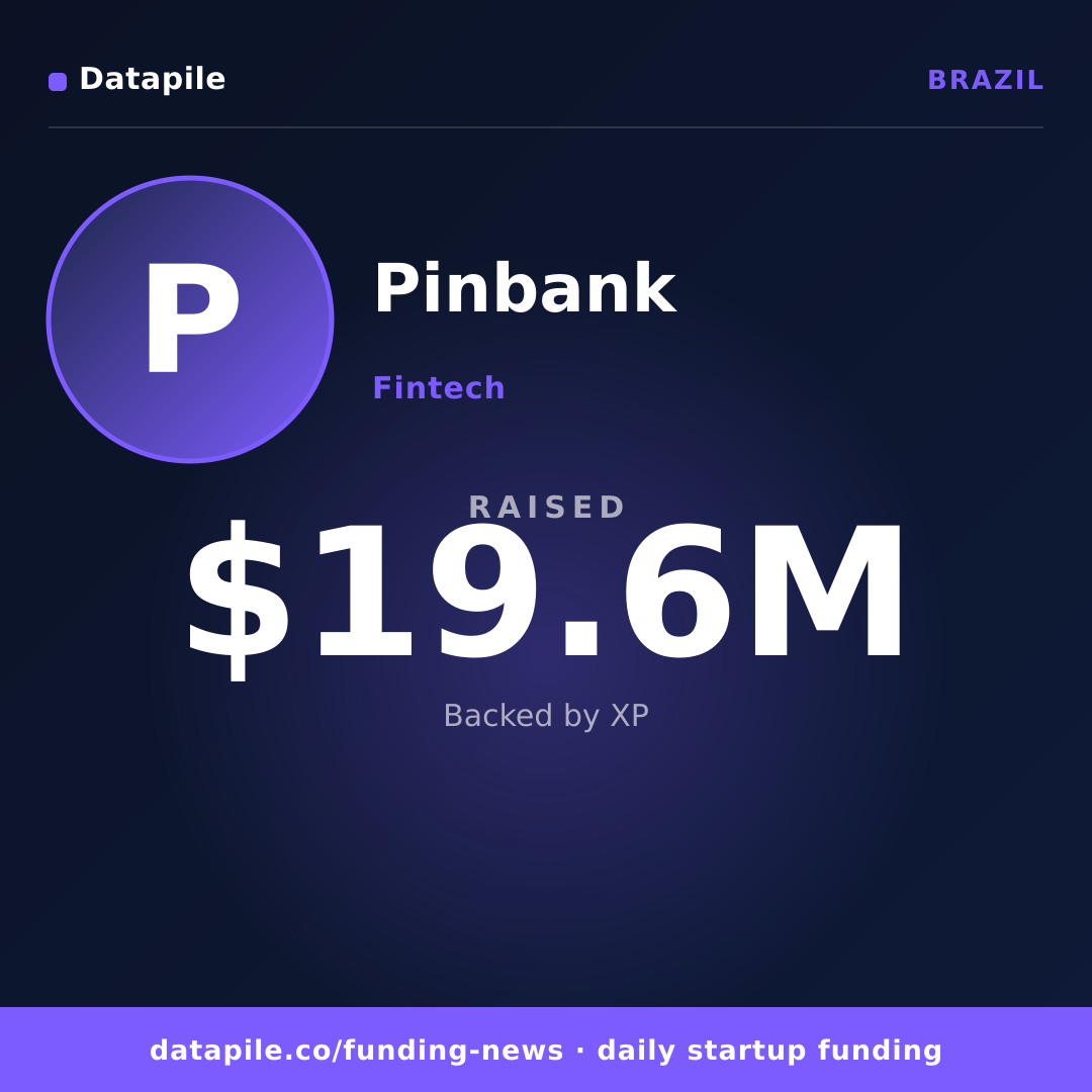 Pinbank social card