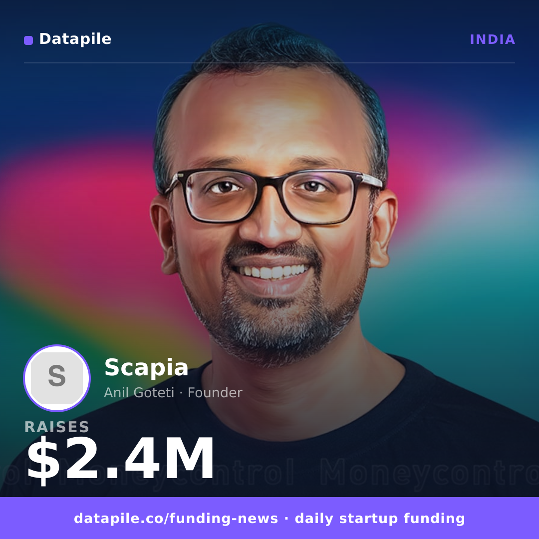 Scapia social card