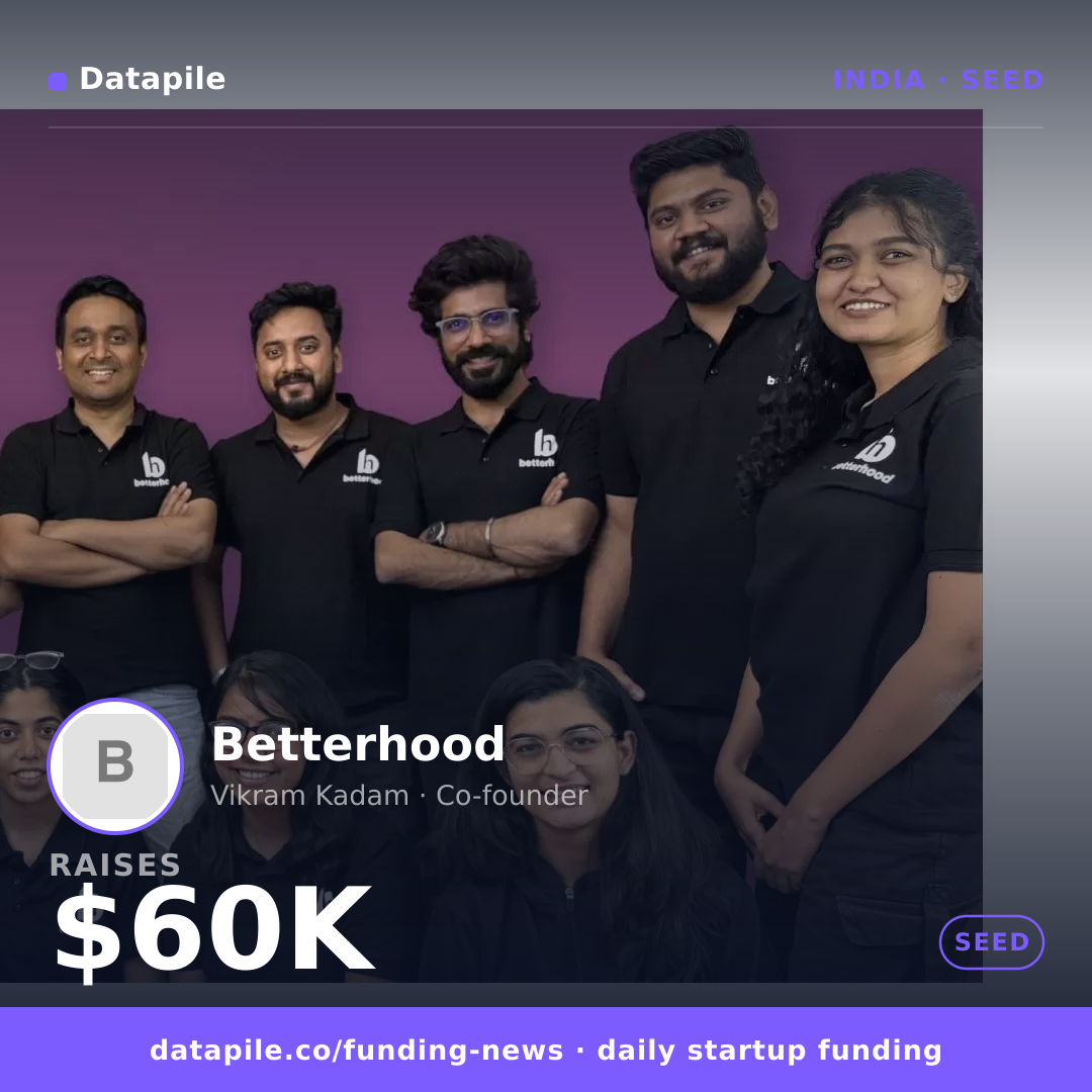 Betterhood social card