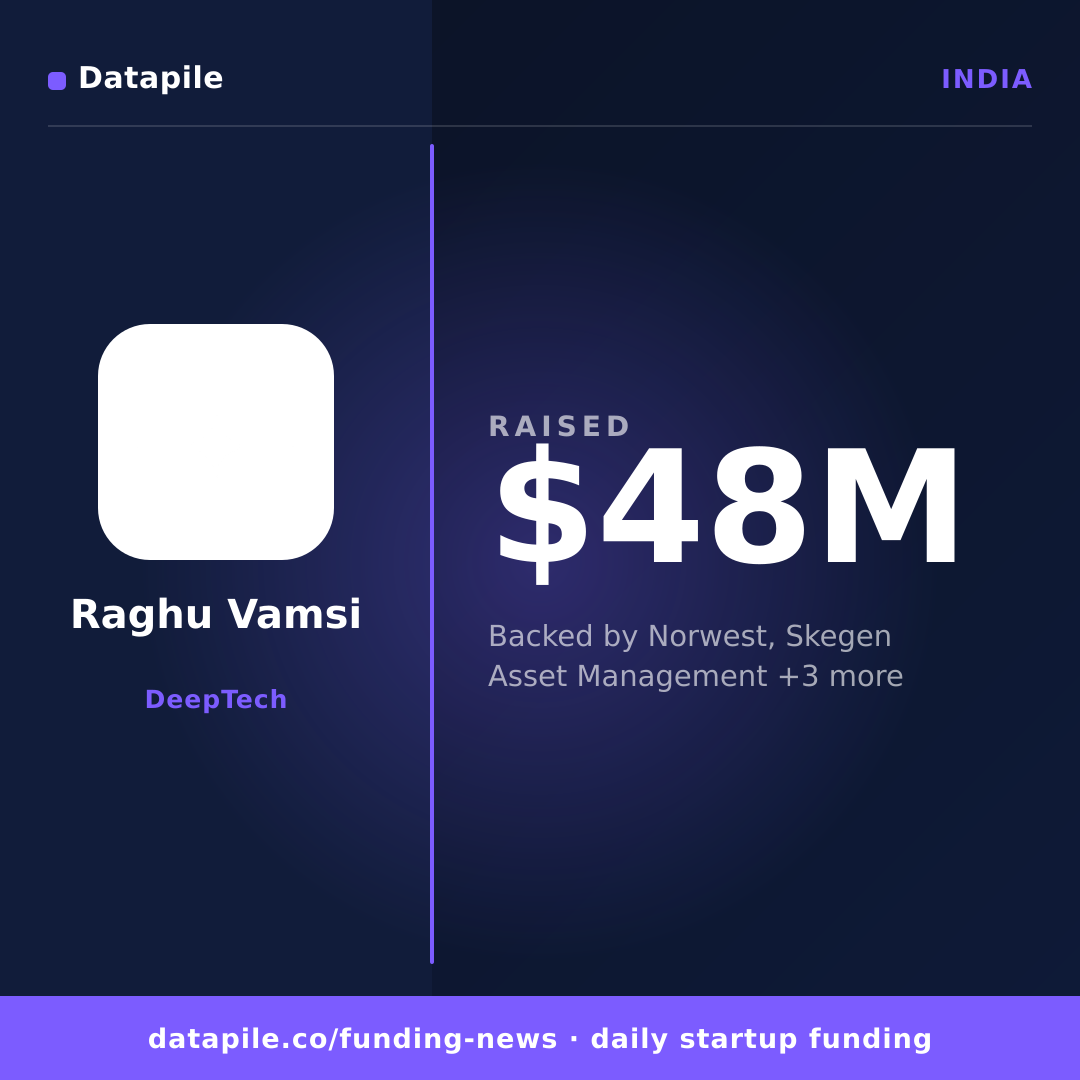 Raghu Vamsi social card