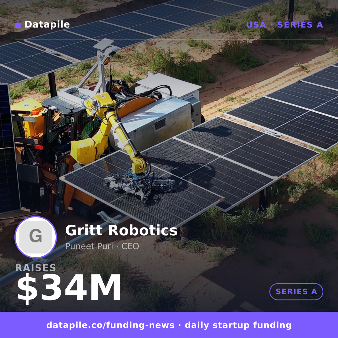 Gritt Robotics social card