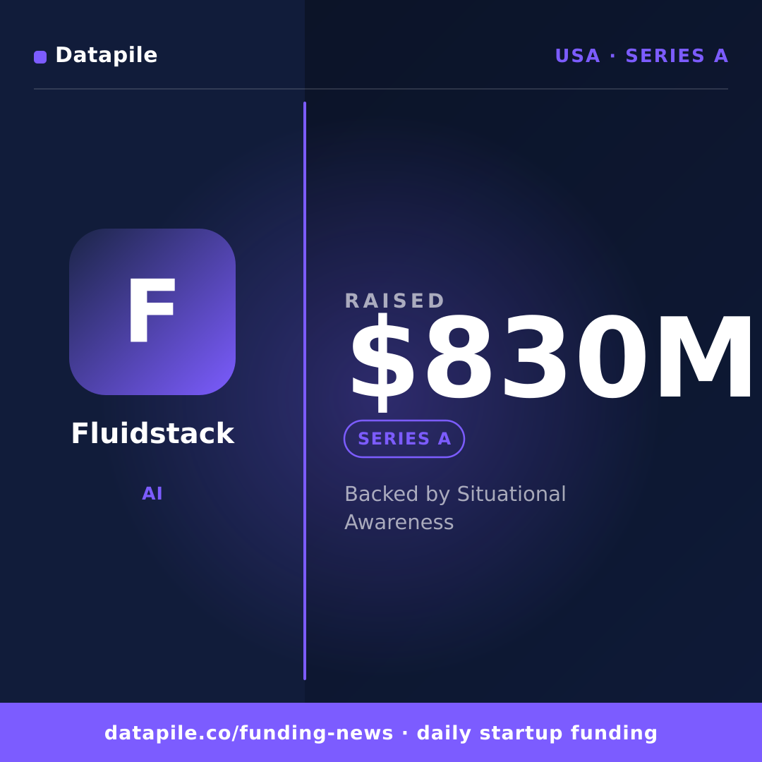 Fluidstack social card