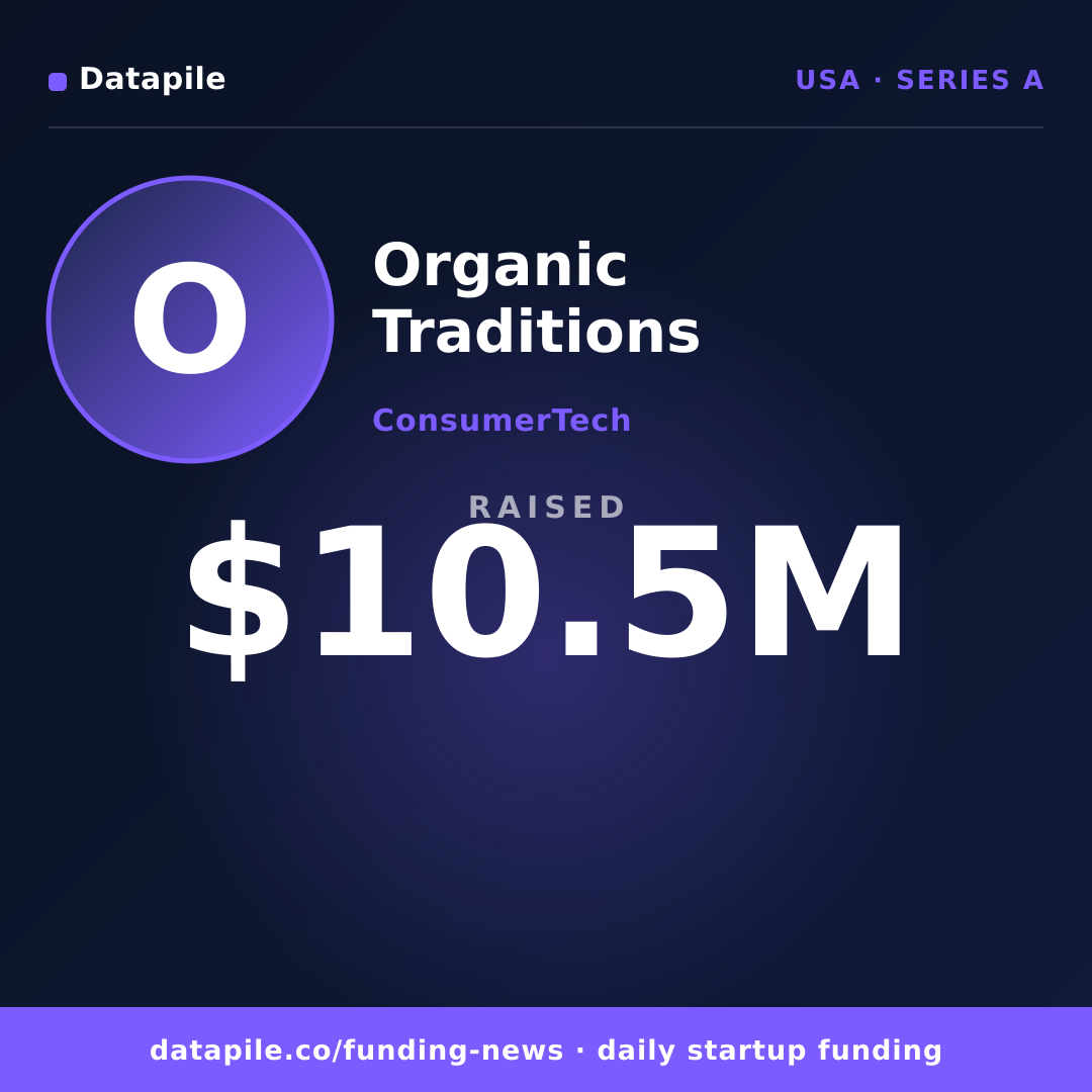 Organic Traditions social card