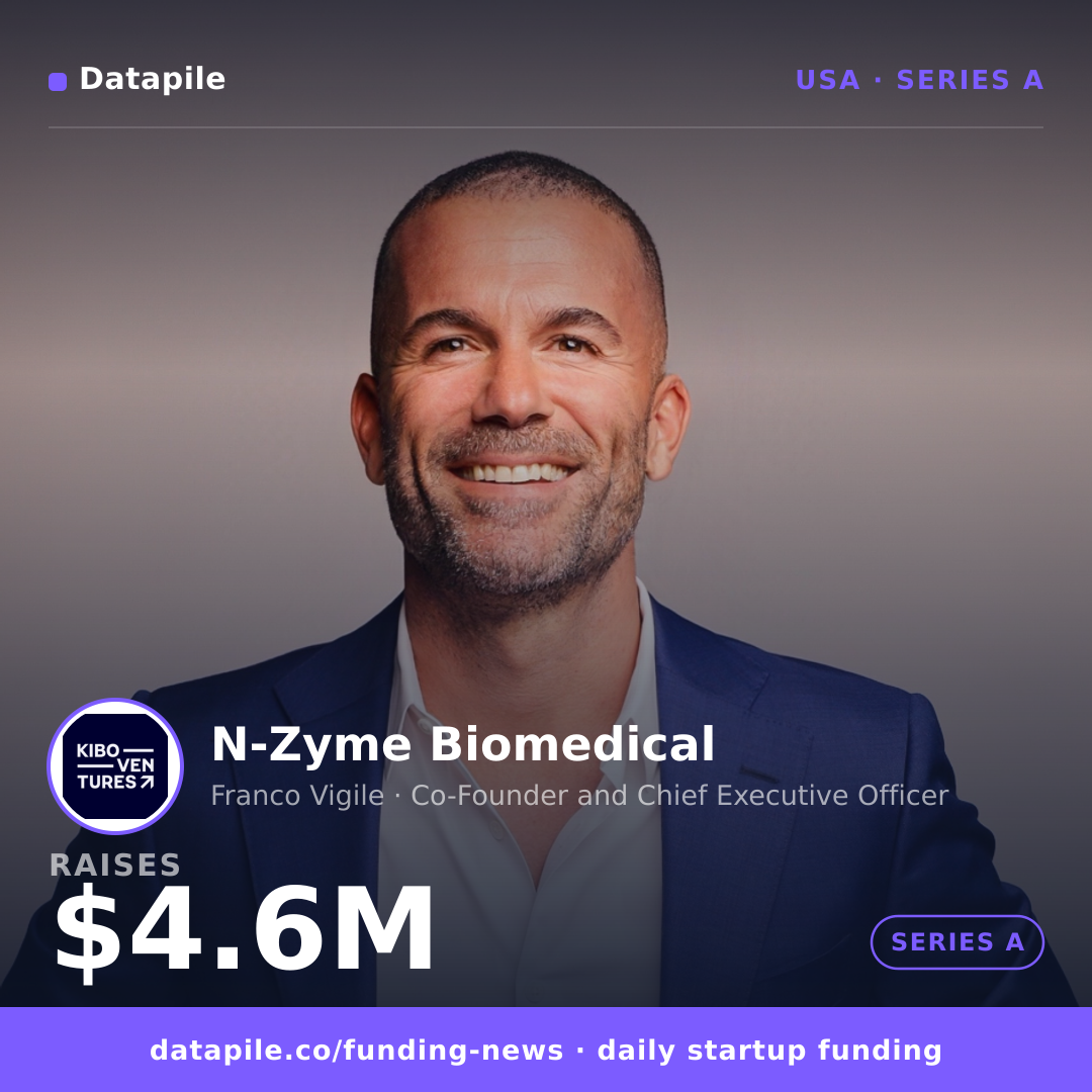 N-Zyme Biomedical social card