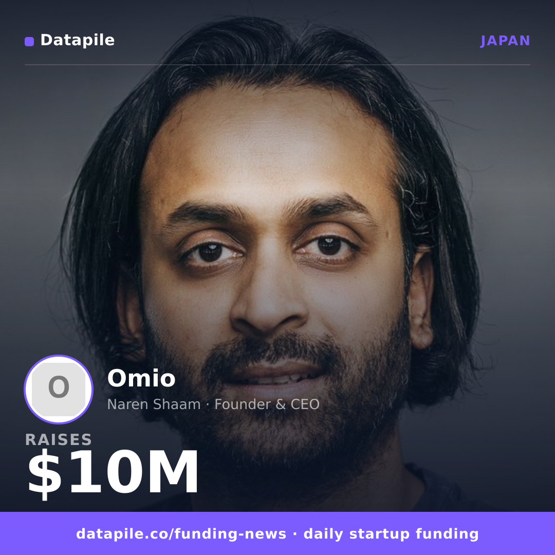 Omio social card