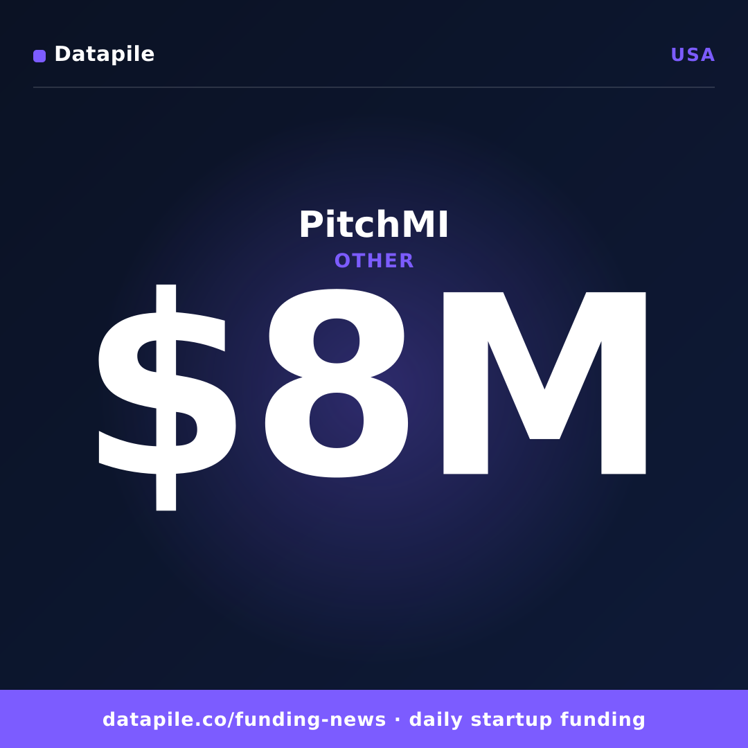 PitchMI social card