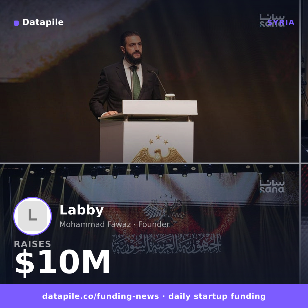 Labby social card
