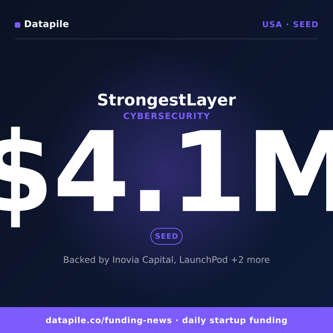 StrongestLayer social card
