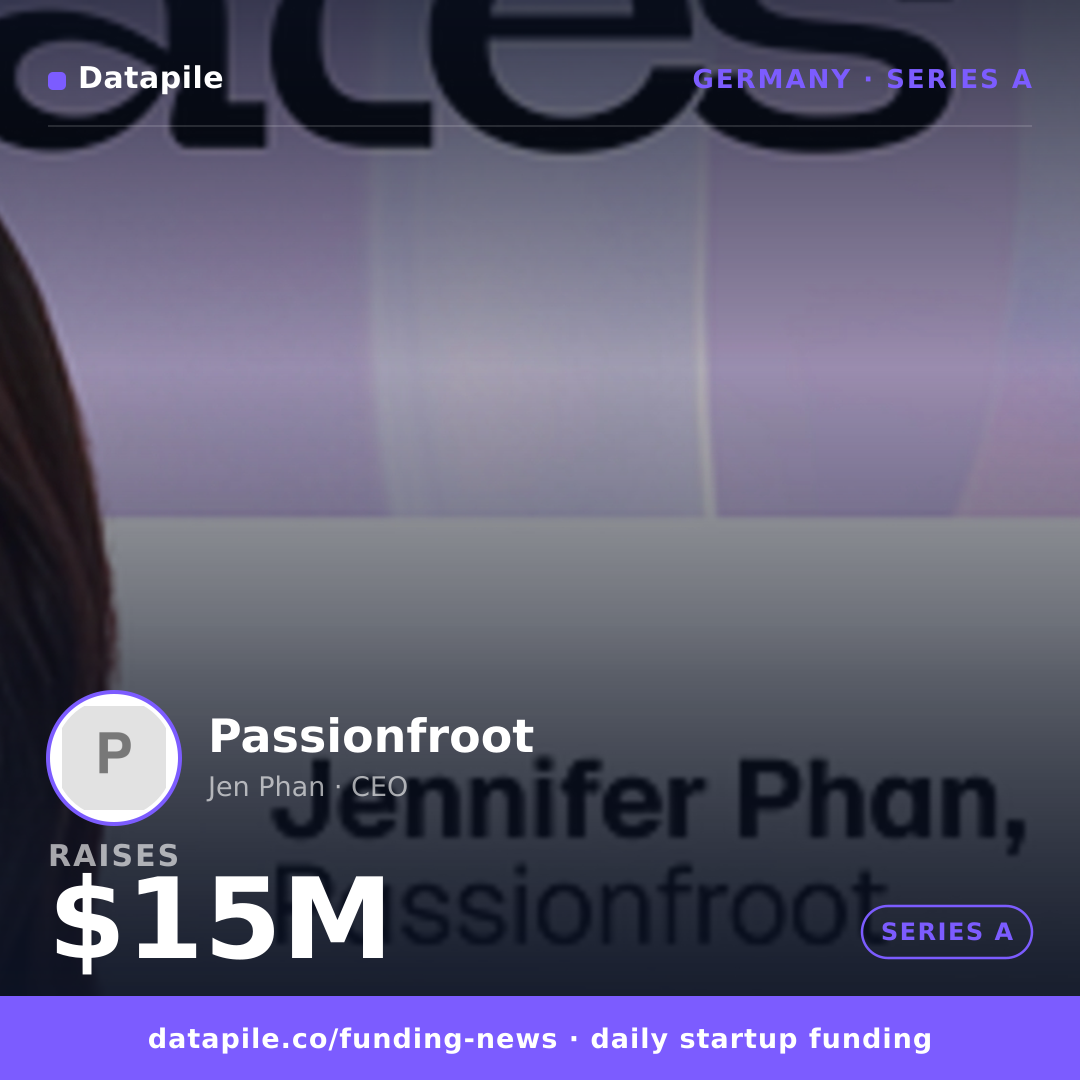 Passionfroot social card