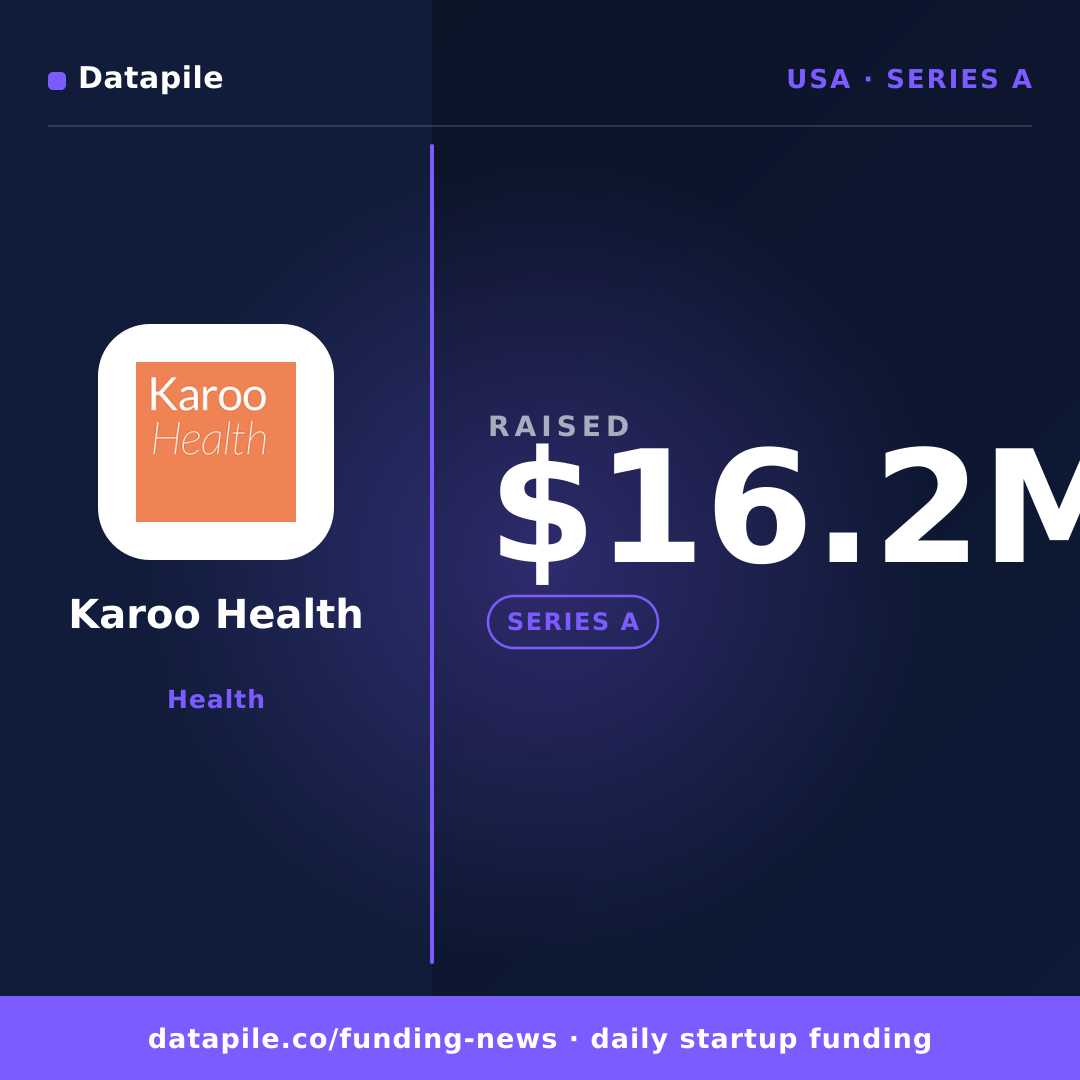Karoo Health social card