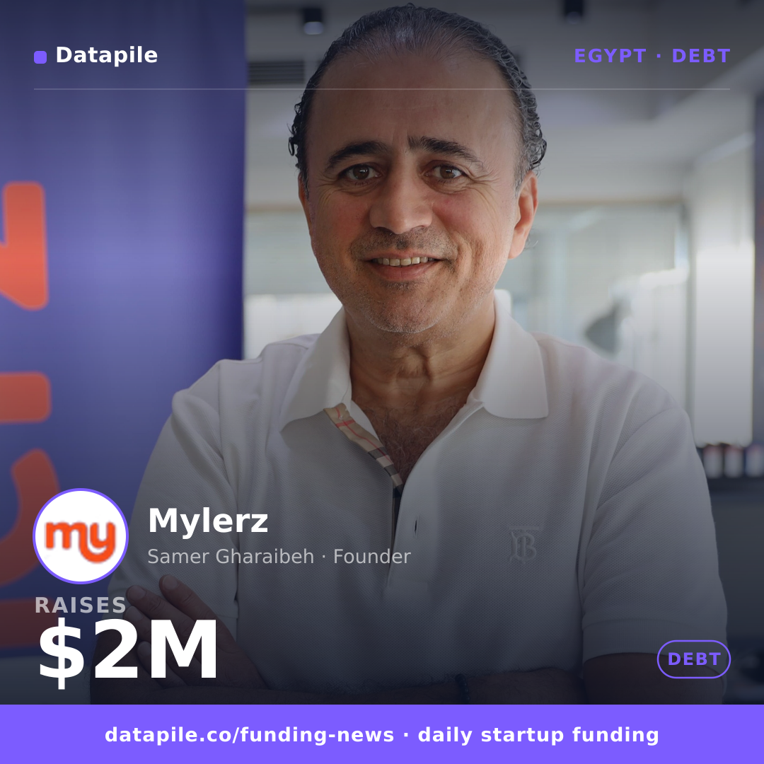 Mylerz social card