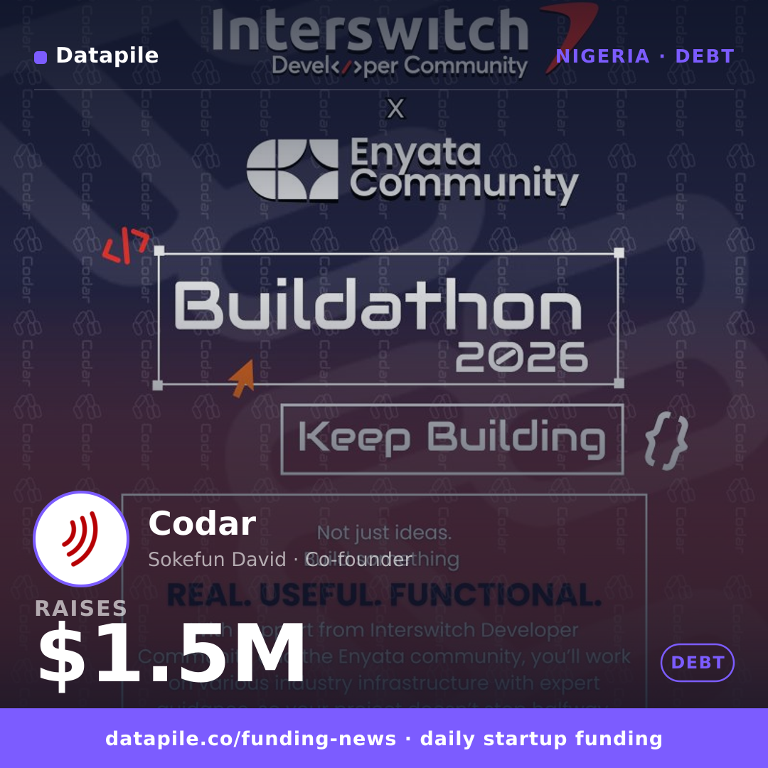 Codar social card