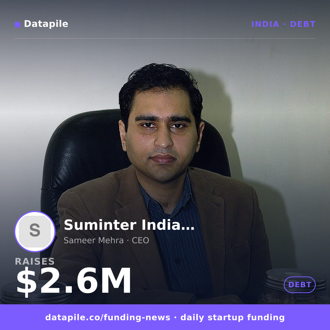 Suminter India Organics social card