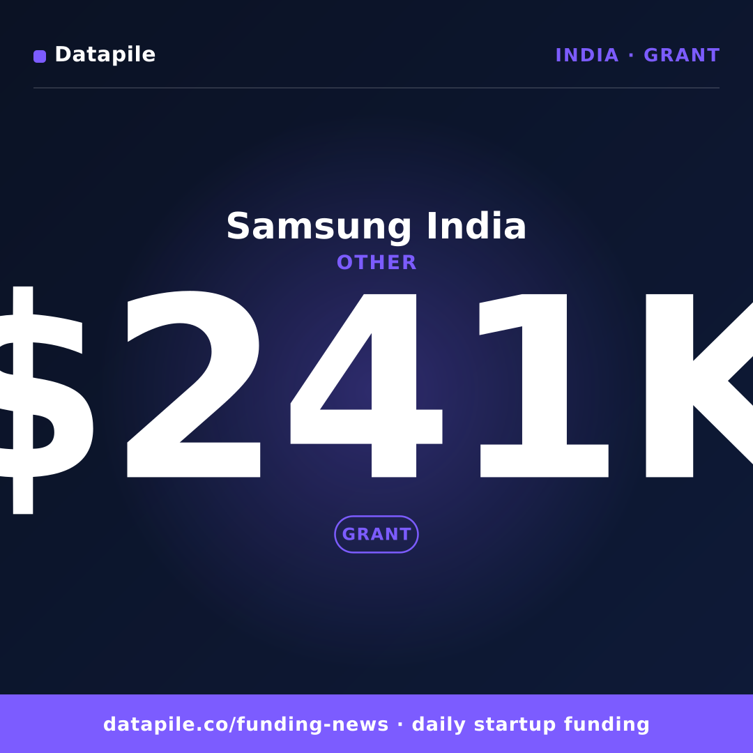 Samsung India social card