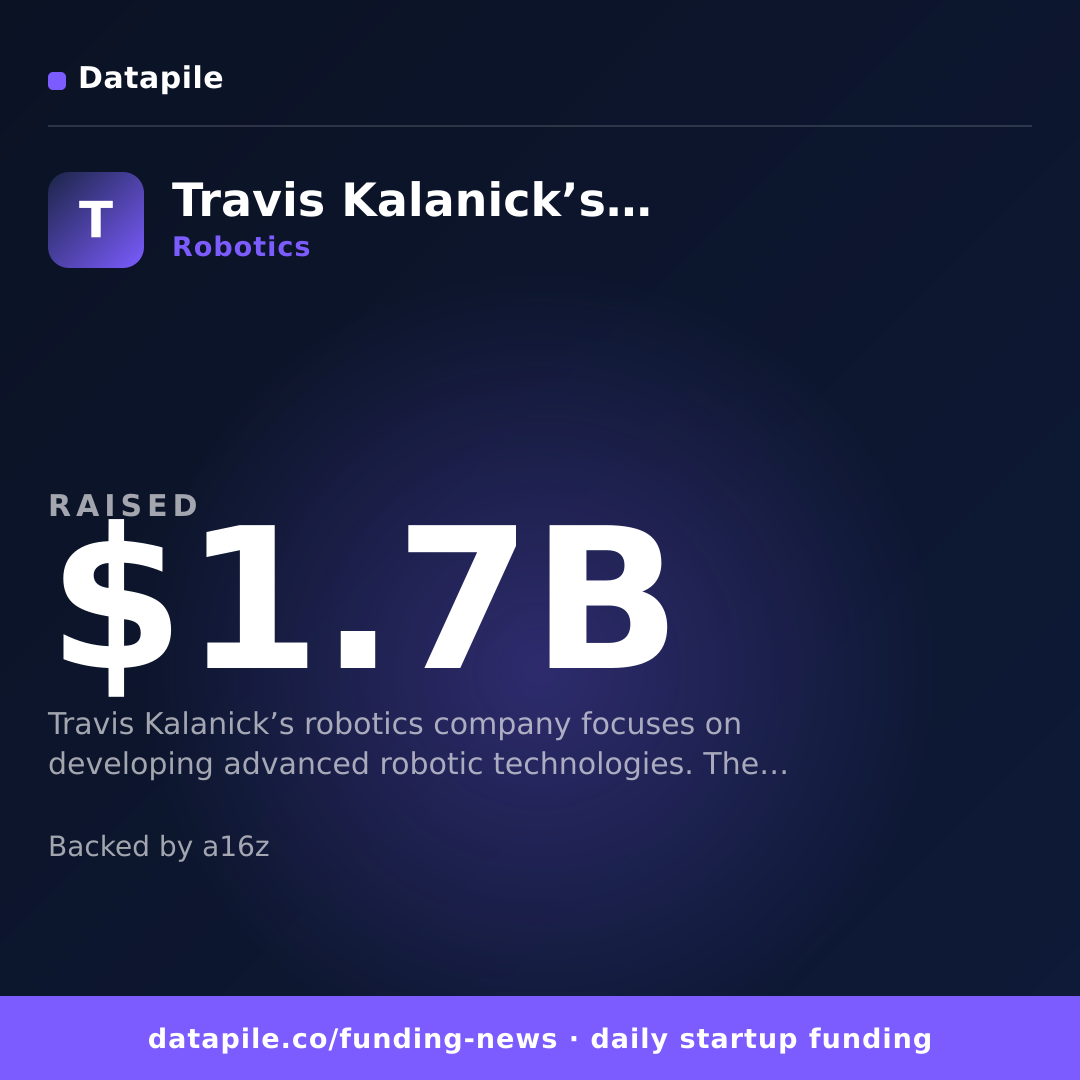 Travis Kalanick’s robotics company social card