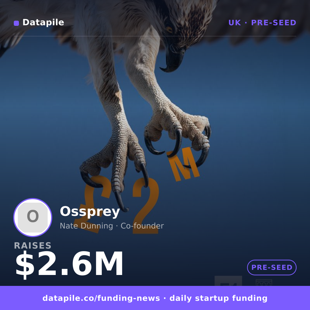Ossprey social card