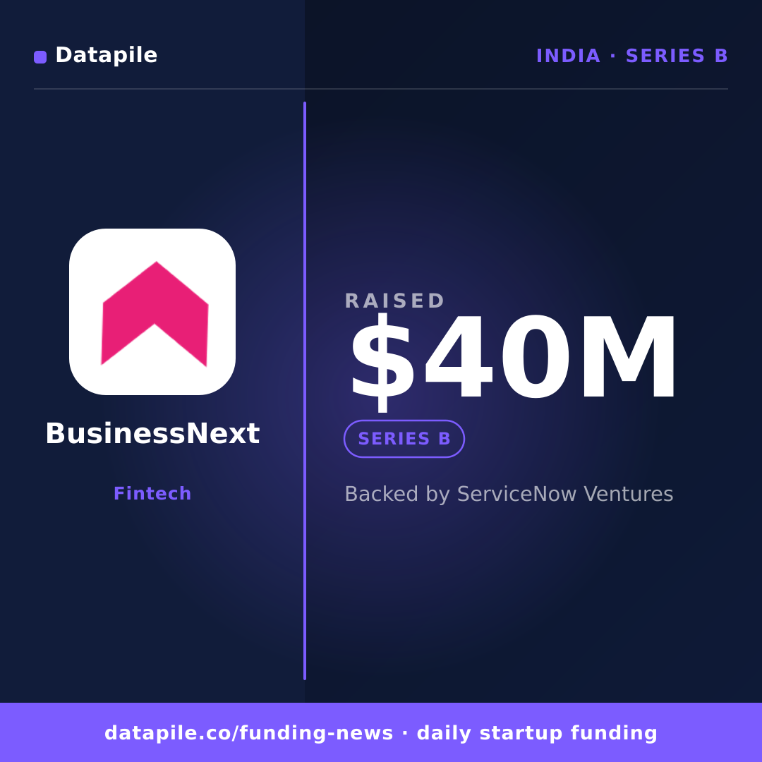 BusinessNext social card