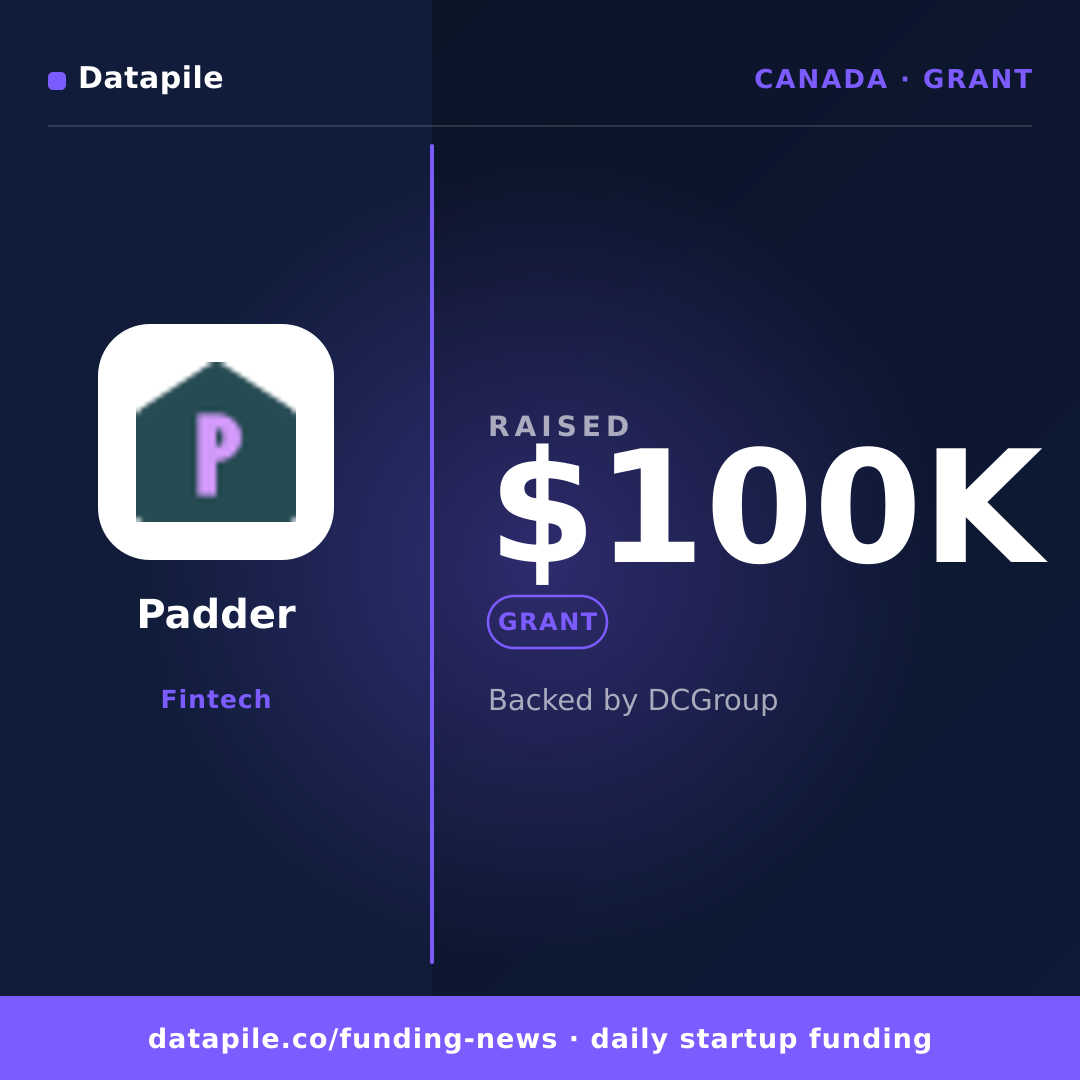Padder social card
