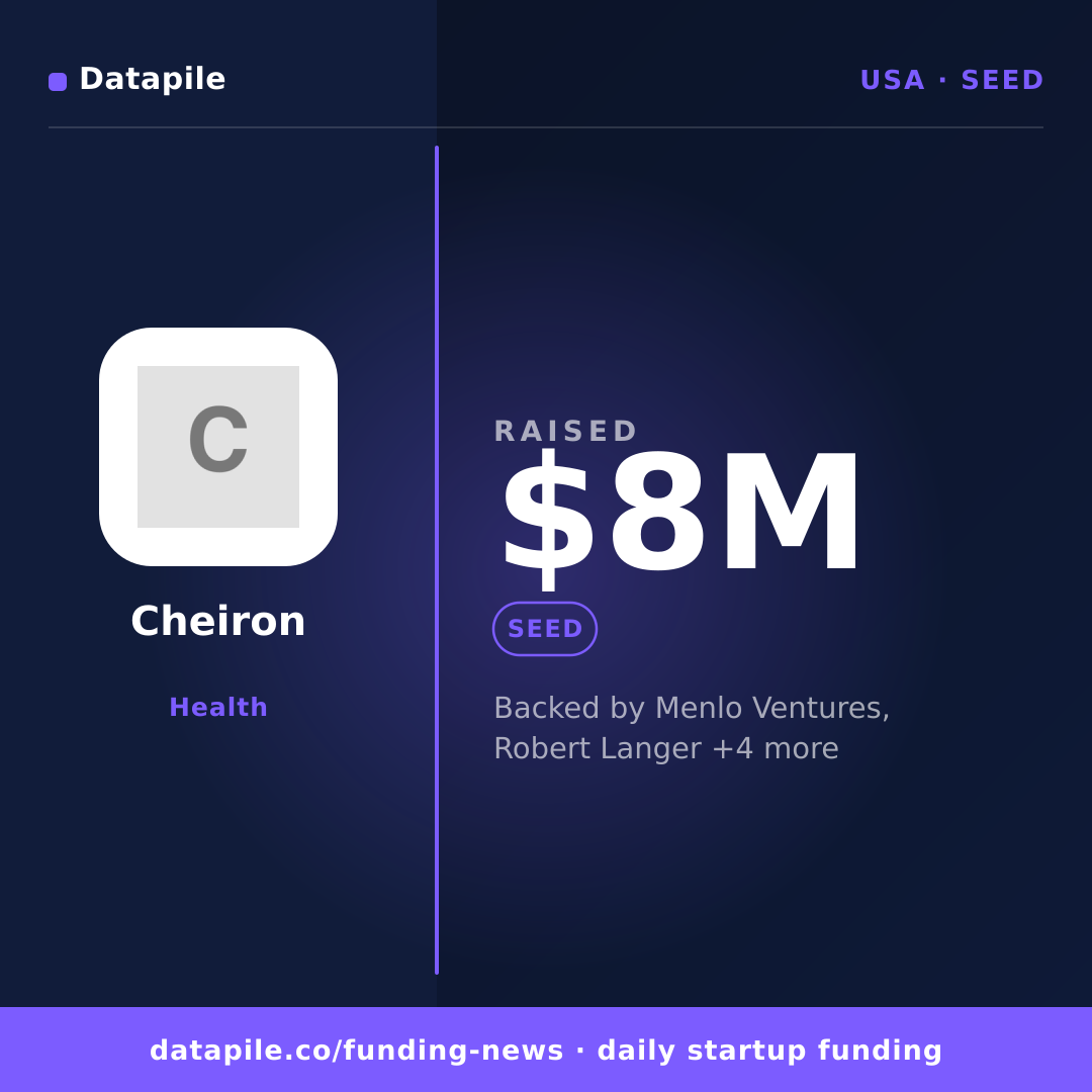 Cheiron social card