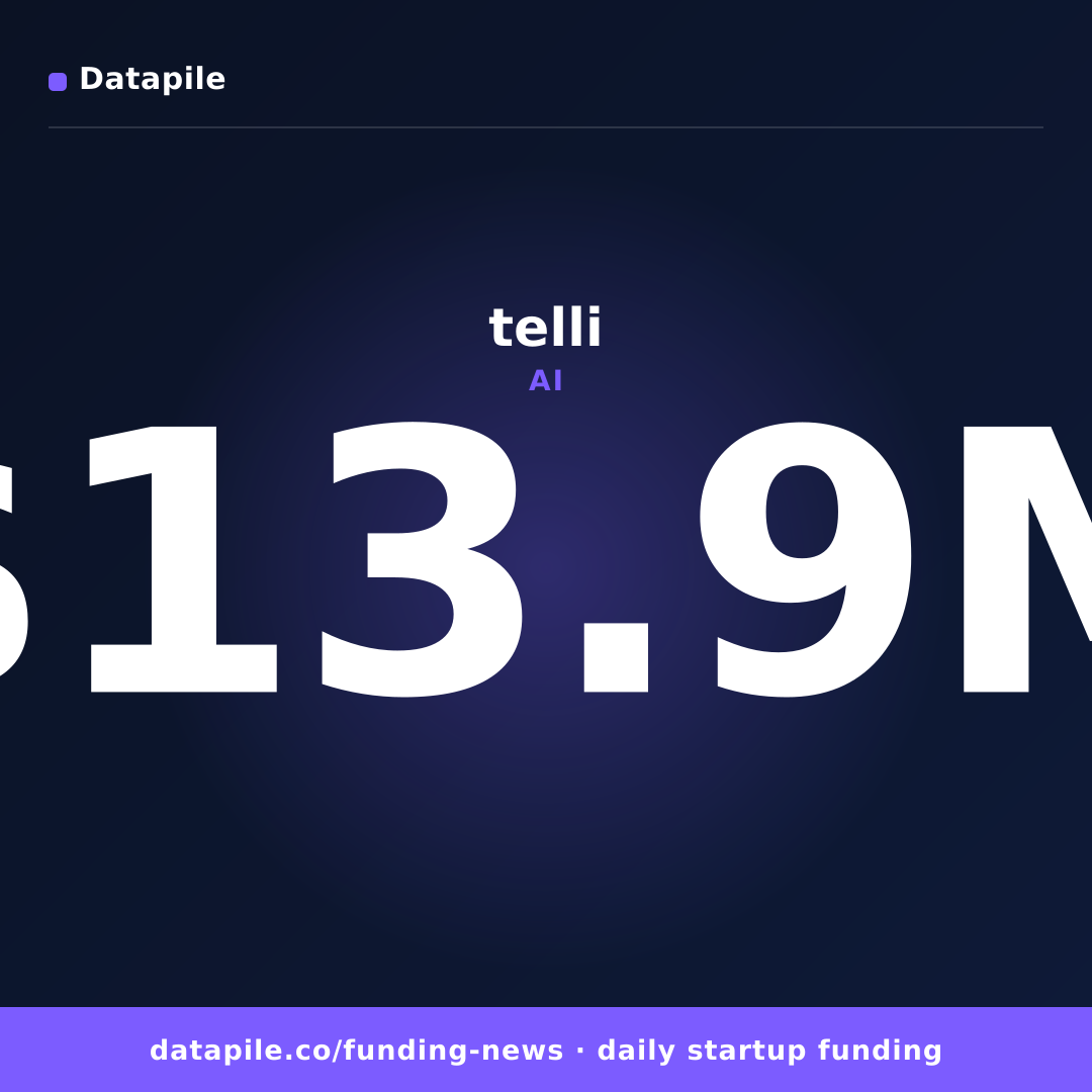 telli social card