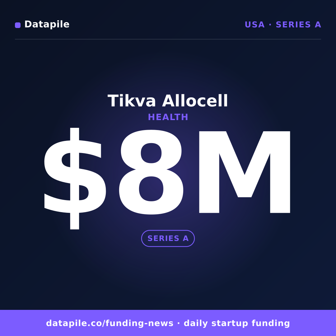 Tikva Allocell social card