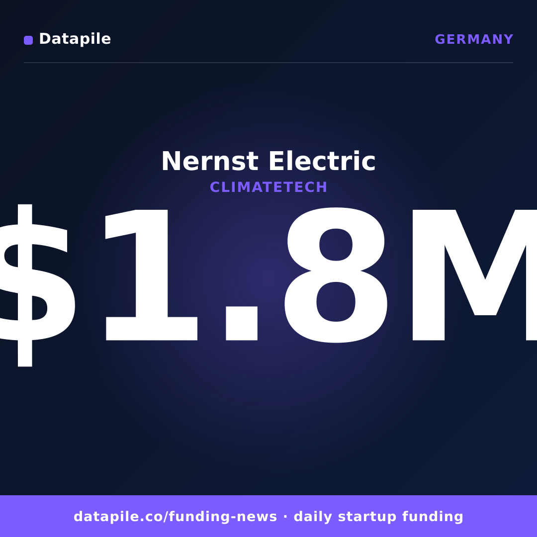 Nernst Electric social card