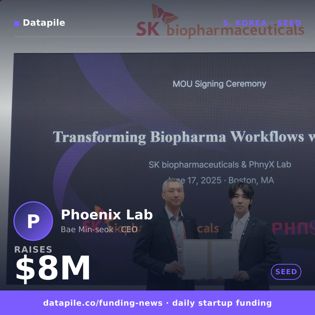 Phoenix Lab social card