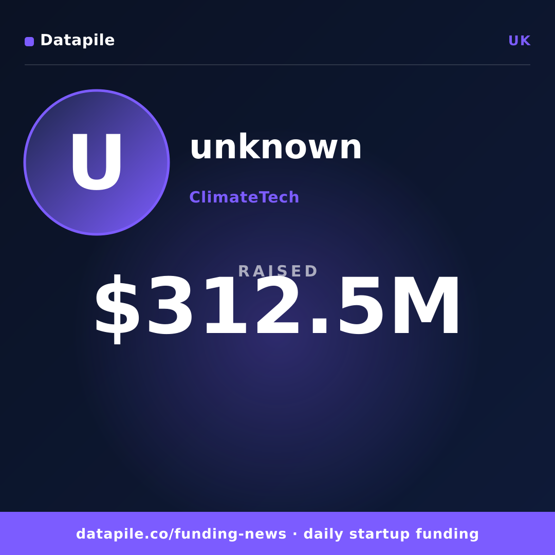 unknown social card
