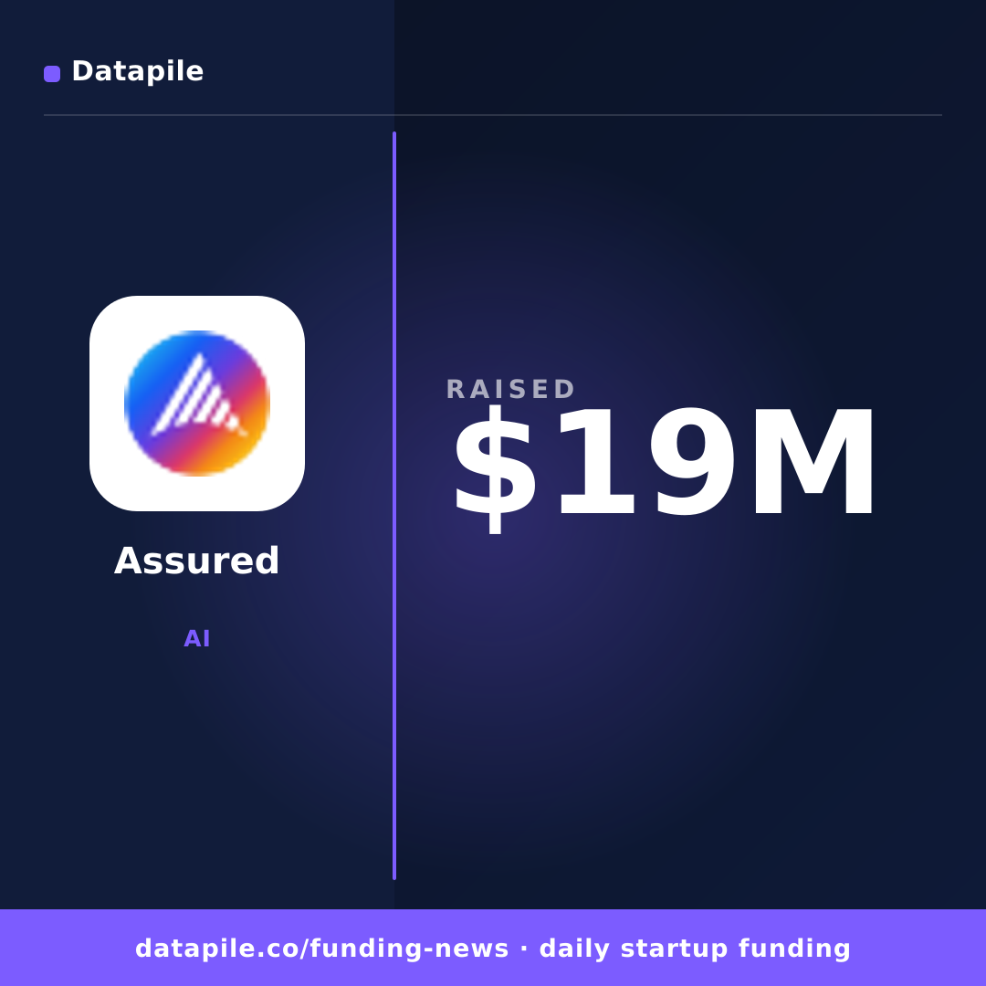 Assured social card