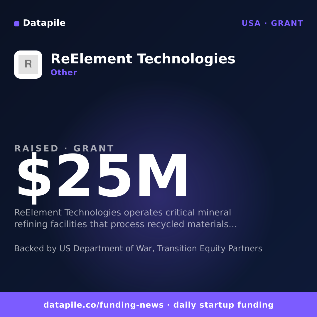 ReElement Technologies social card