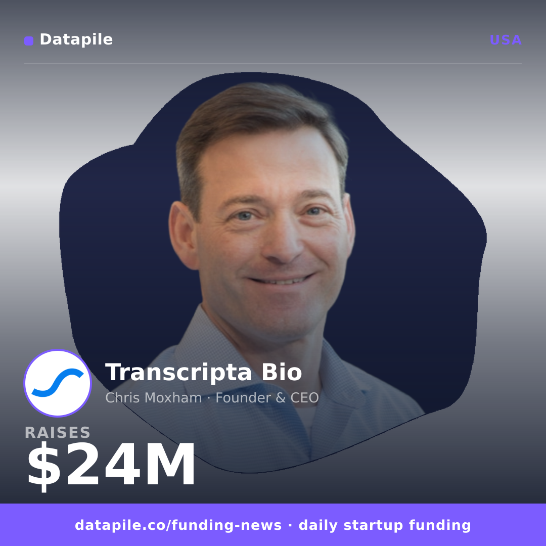 Transcripta Bio social card
