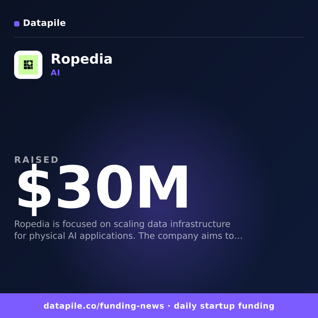 Ropedia social card
