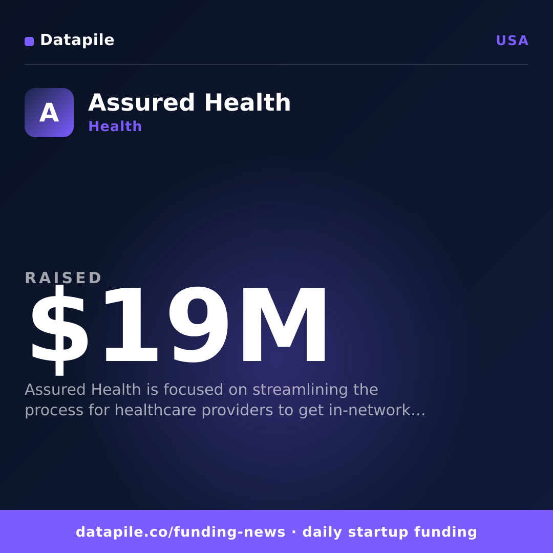 Assured Health social card