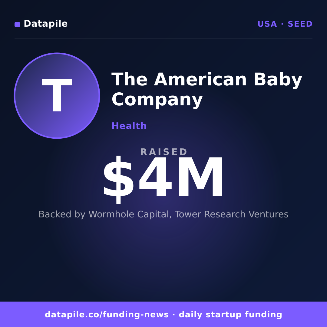 The American Baby Company social card