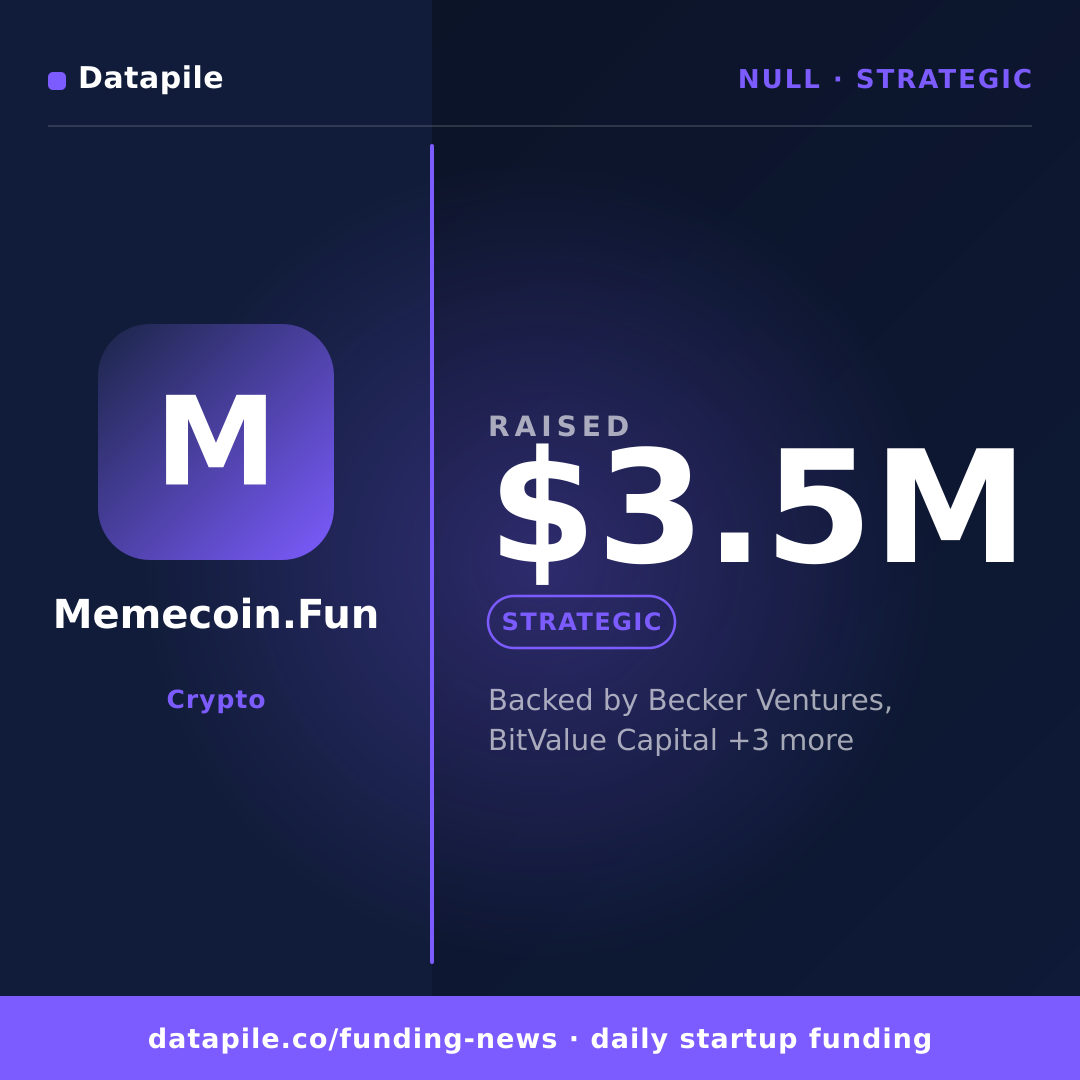 Memecoin.Fun social card