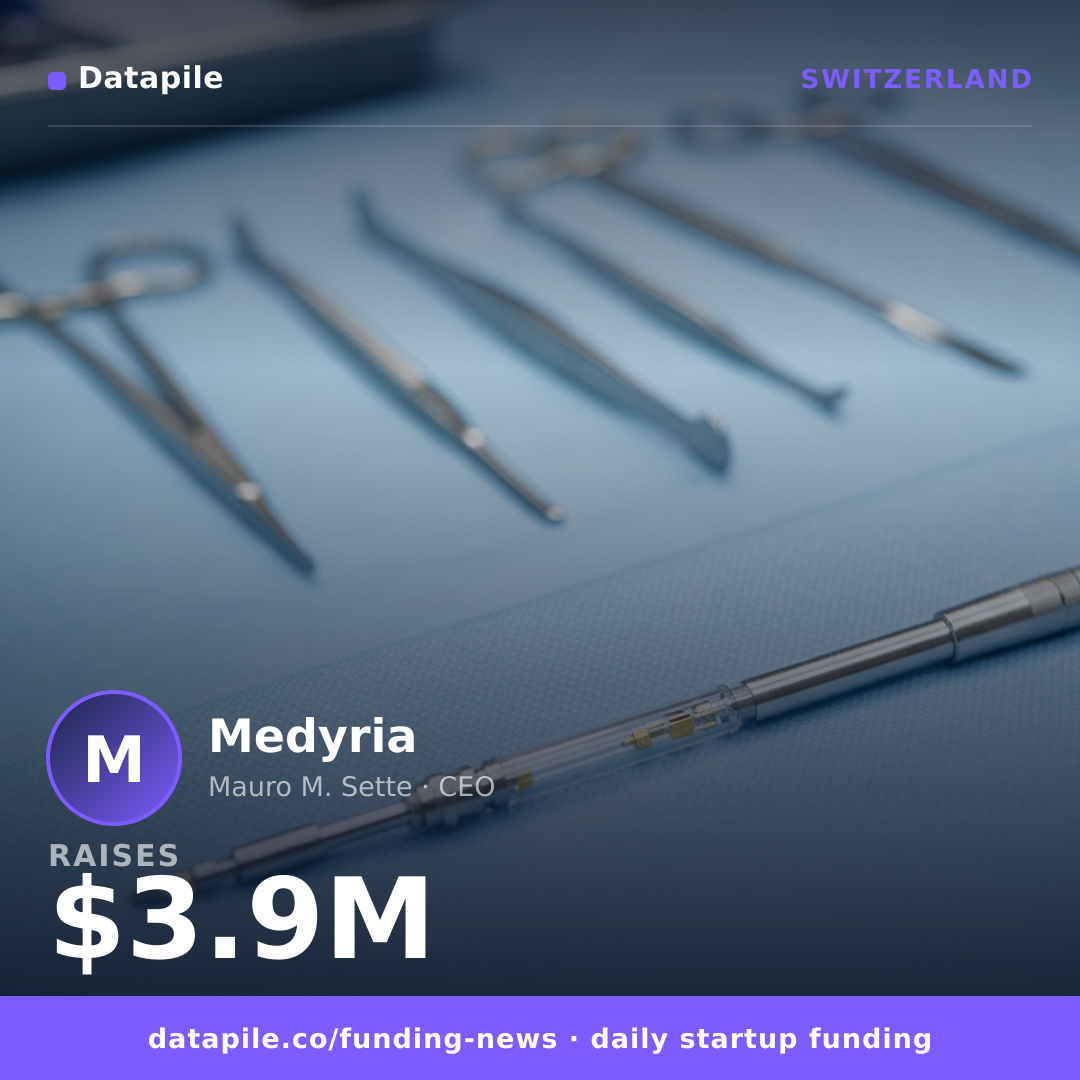 Medyria social card