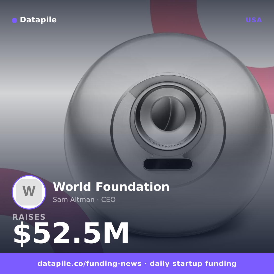 World Foundation social card