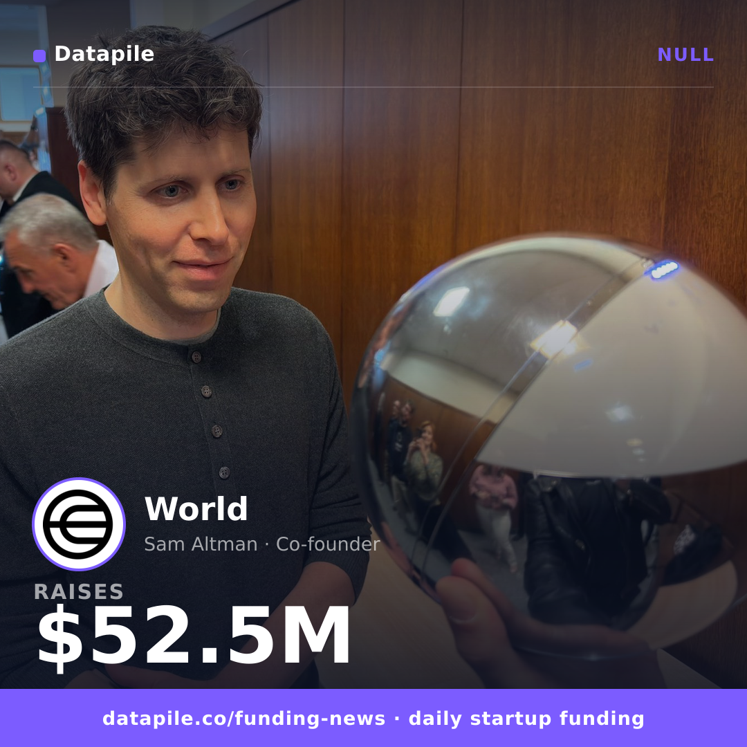 World social card